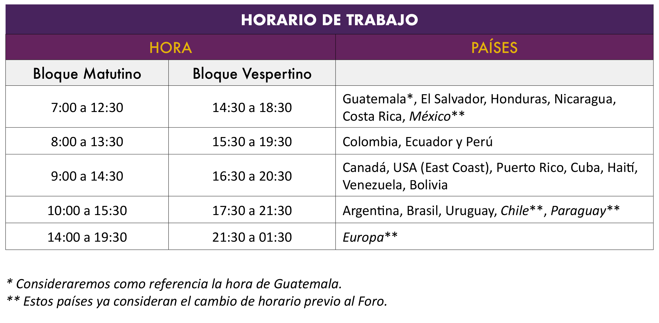 Horario-Espanol