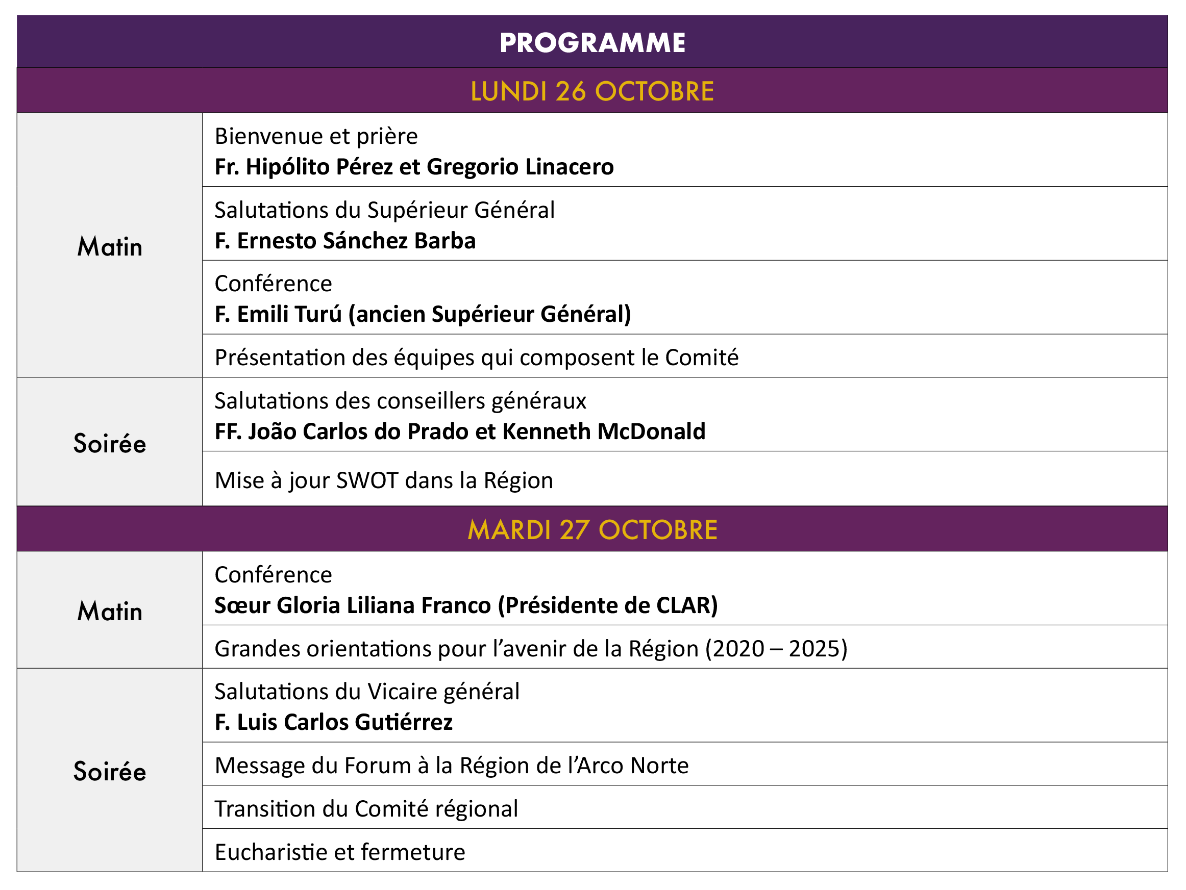 Programme